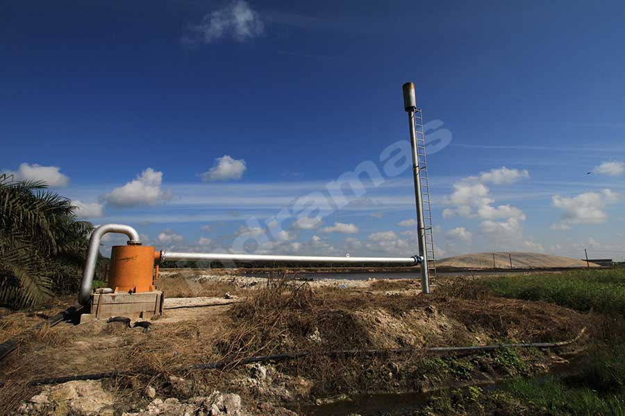 BIOGAS EPC Projects
